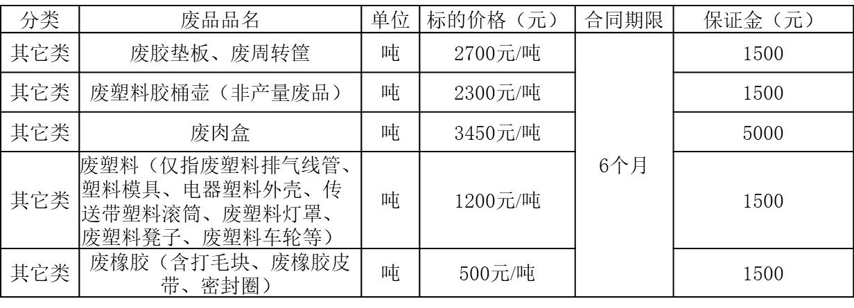 清远QY球友会废旧塑料.jpg